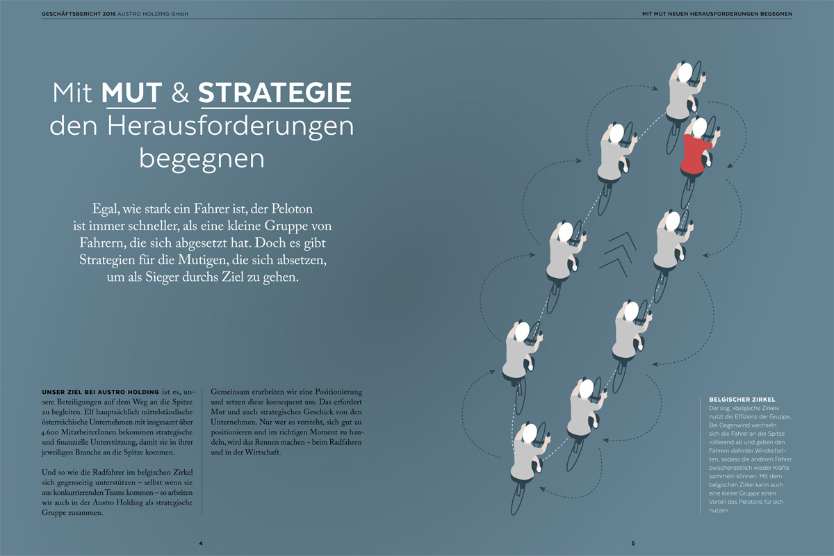 Strategie