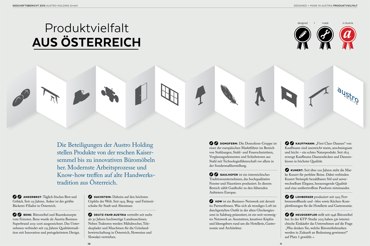 Produktvielfalt